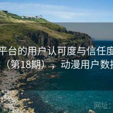 动漫平台的用户认可度与信任度分析（第18期），动漫用户数据