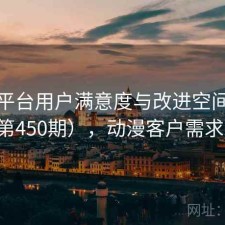 动漫平台用户满意度与改进空间探讨（第450期），动漫客户需求分析