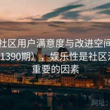 娱乐社区用户满意度与改进空间探讨（第1390期），娱乐性是社区活动最重要的因素